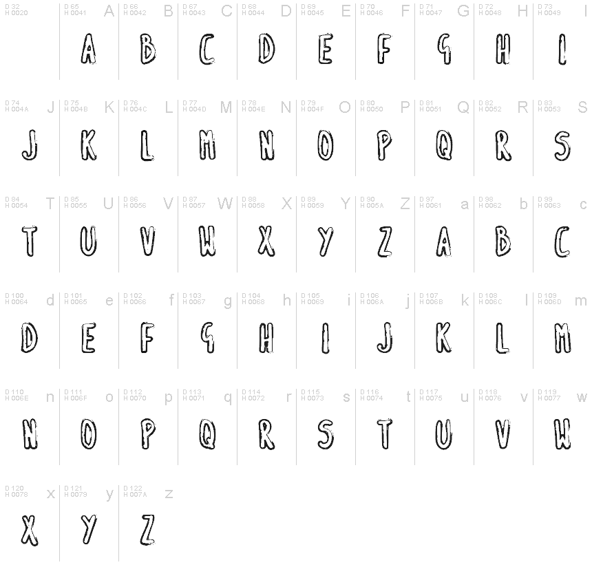 Latino di base - Mappa caratteri