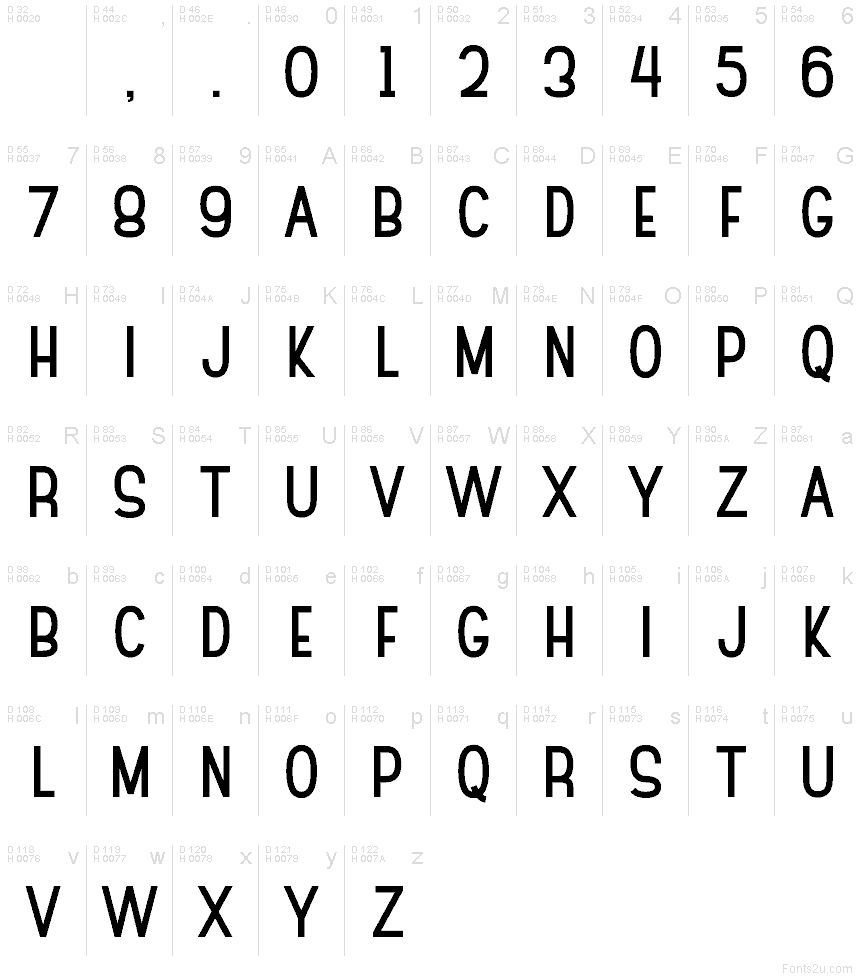 Базовая латиница - Таблица символов