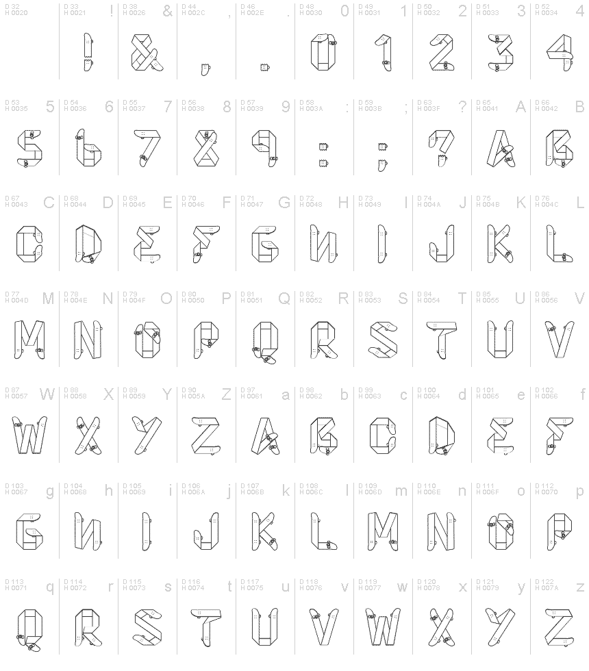 Базовая латиница - Таблица символов