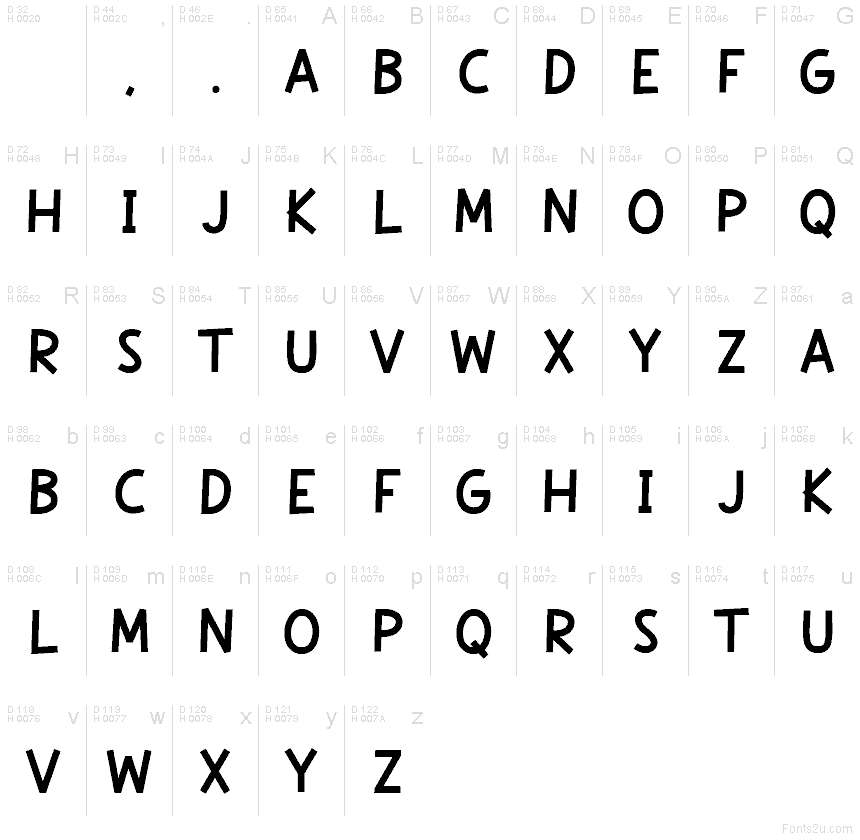 Базовая латиница - Таблица символов