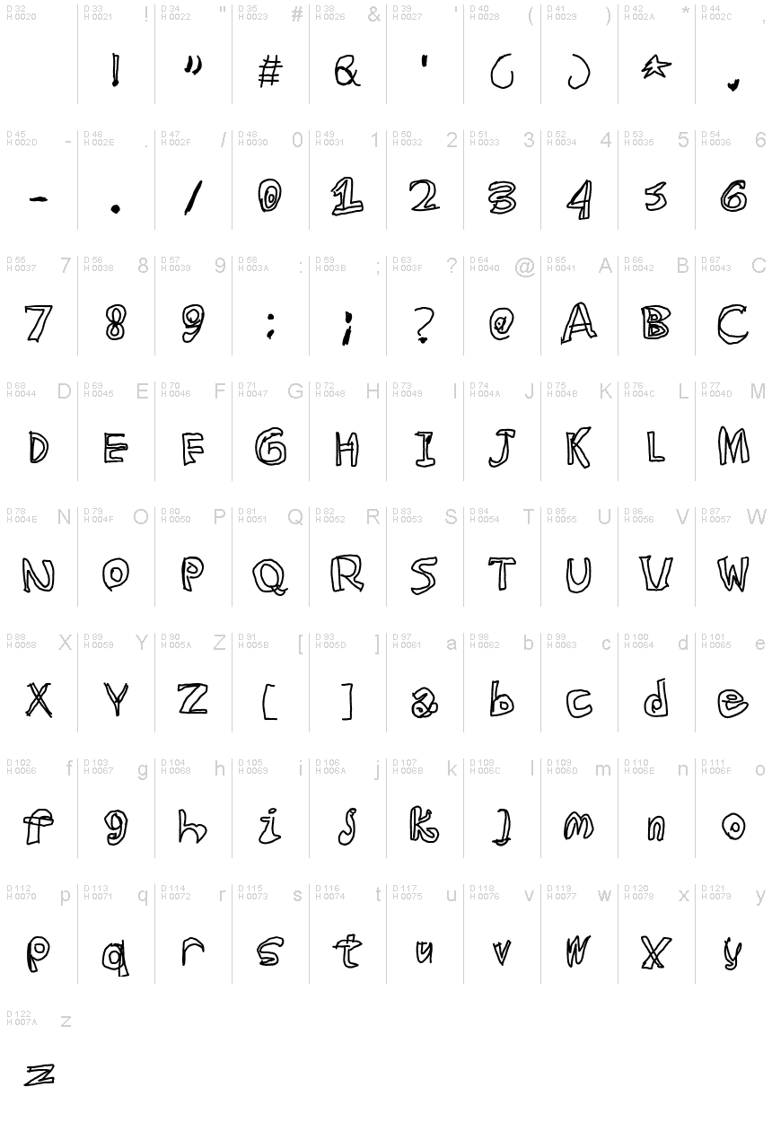 Basis-Lateinisch - Zeichentabelle