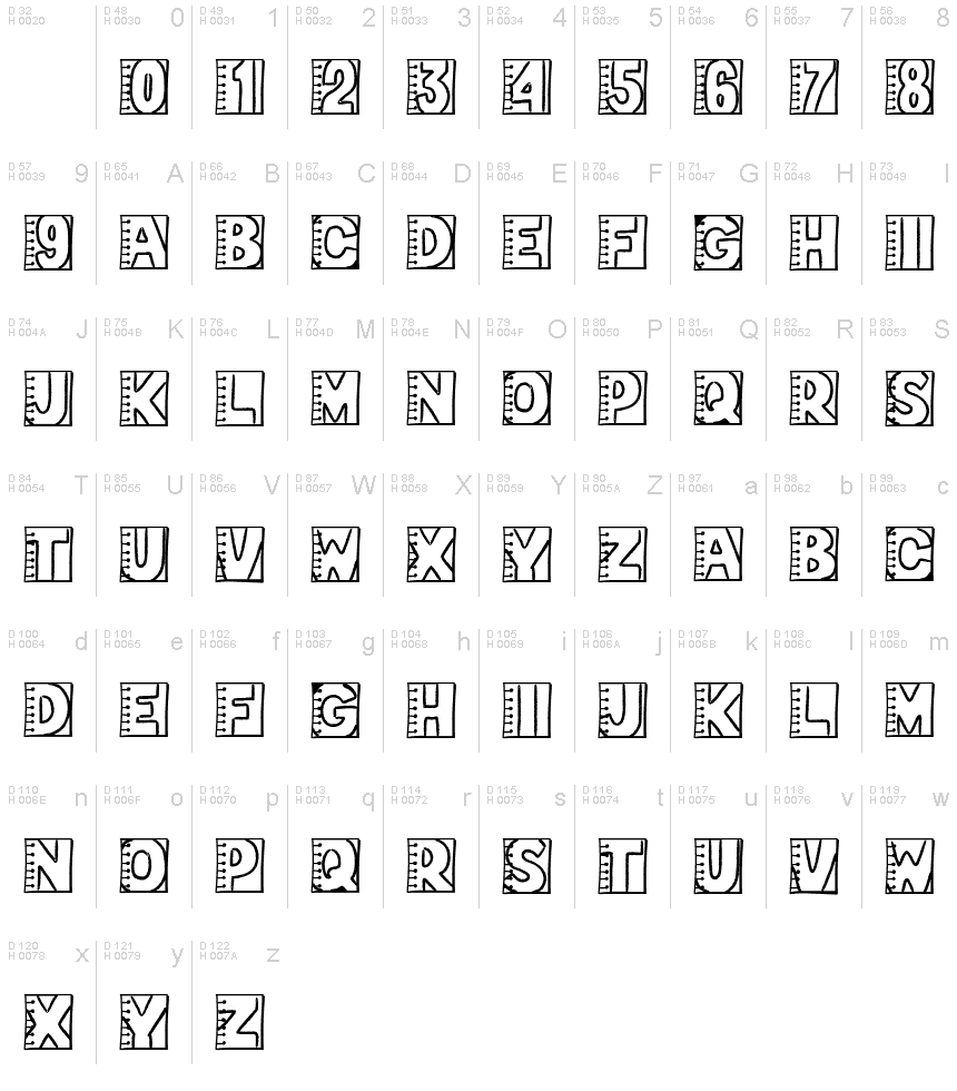 基本ラテン文字 - 文字マップ