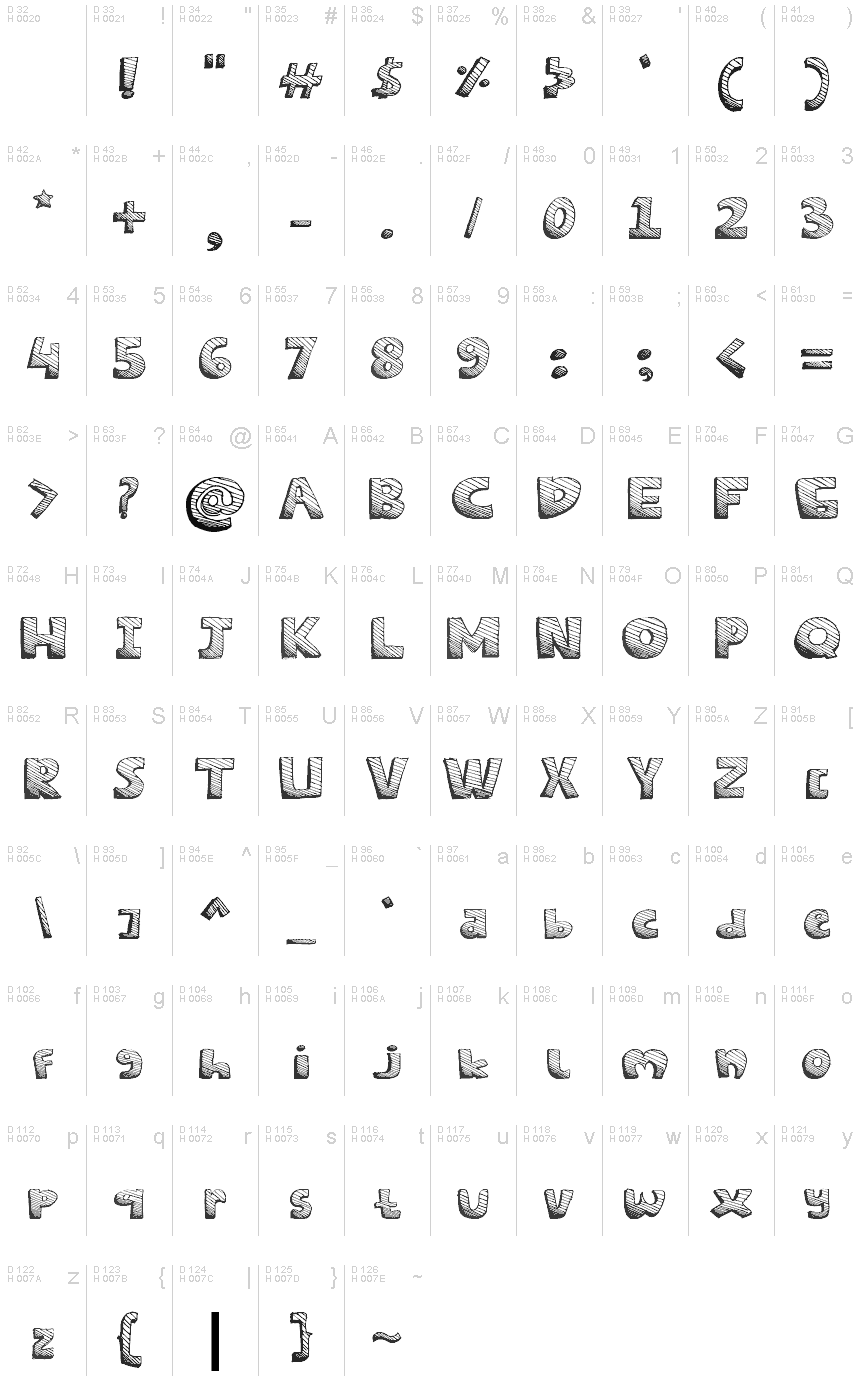 Basic Latin - charmap
