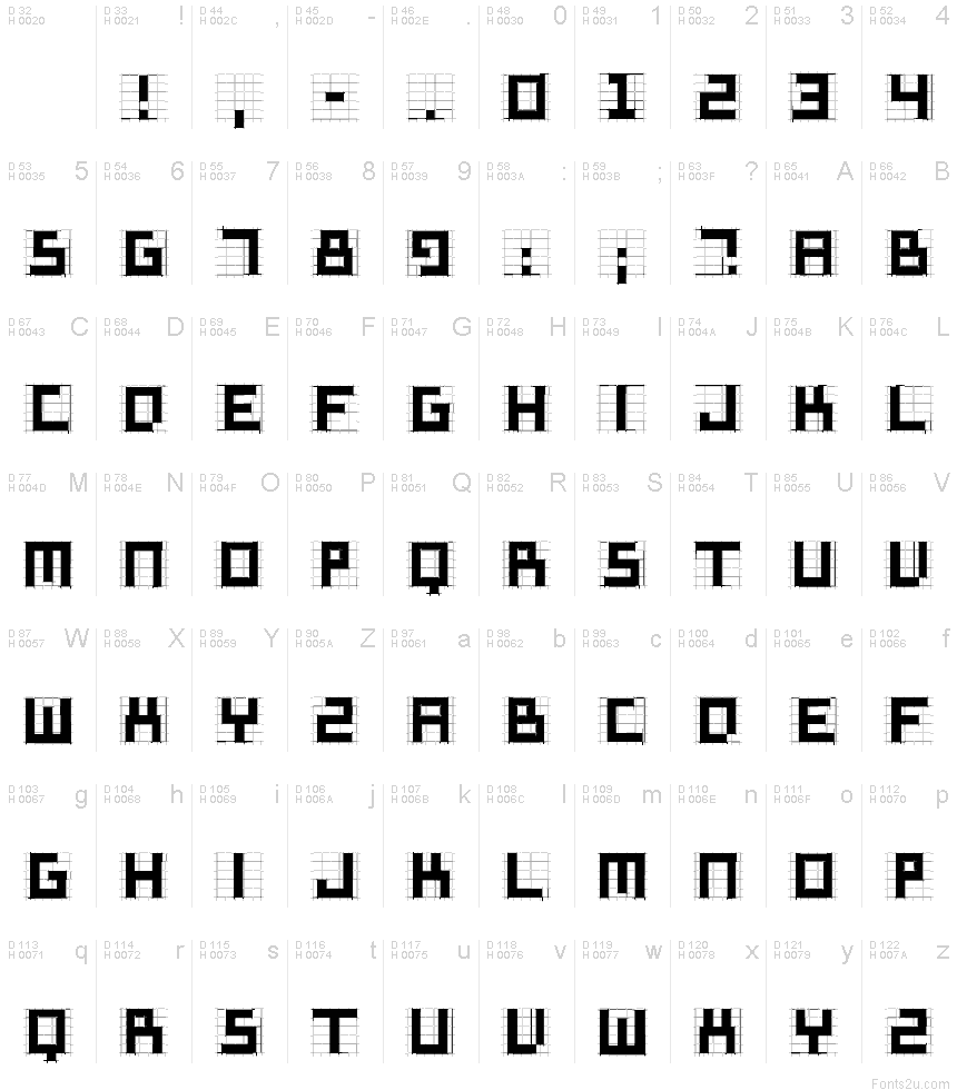 基本ラテン文字 - 文字マップ