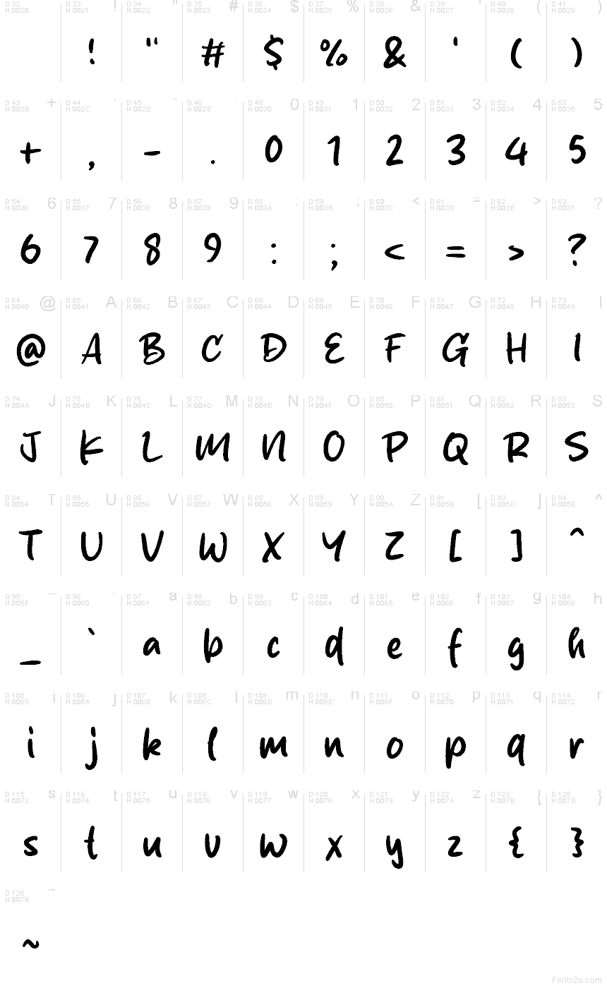 Базова латиниця - Таблиця символів