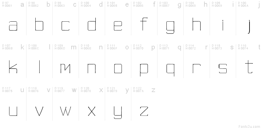 Basic Latin - charmap