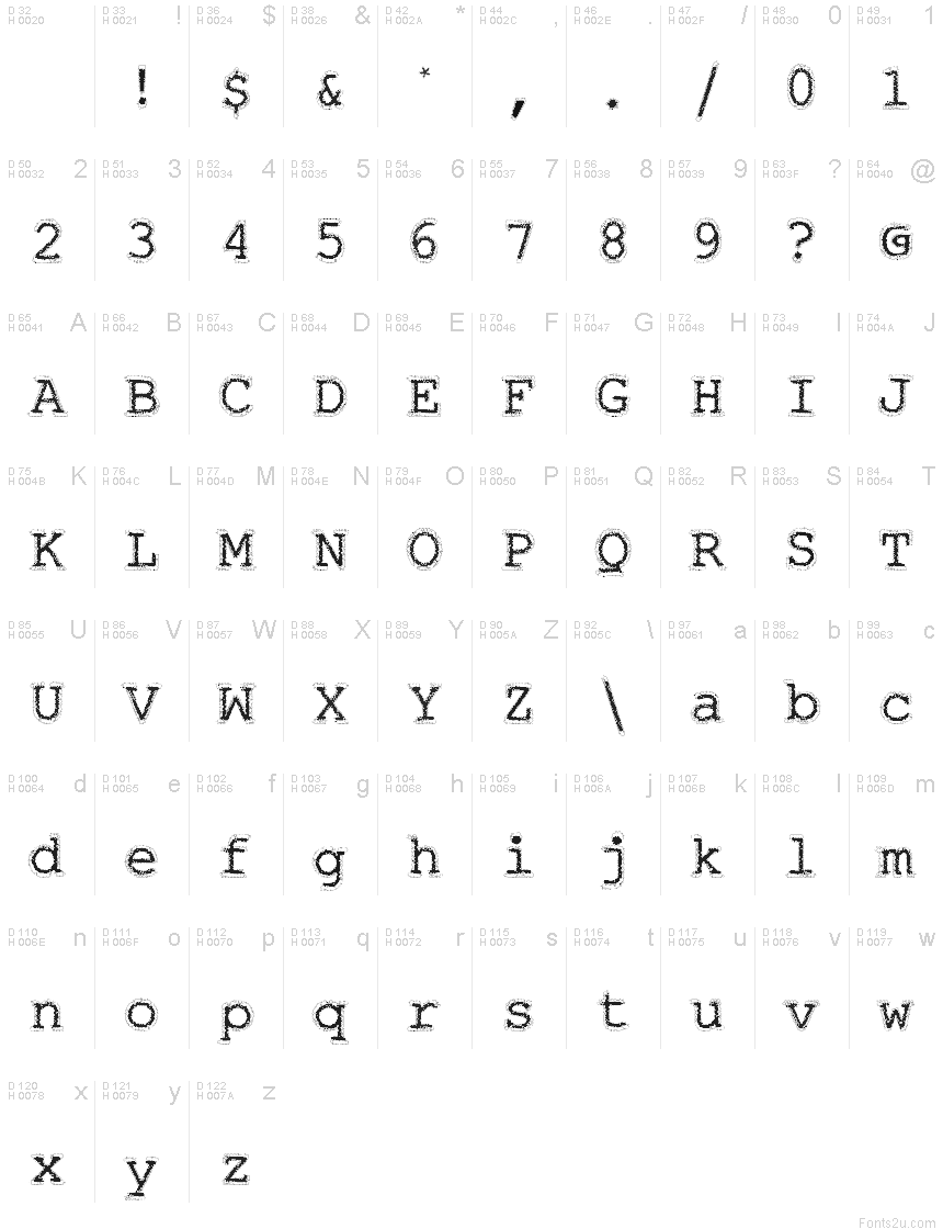 基本ラテン文字 - 文字マップ