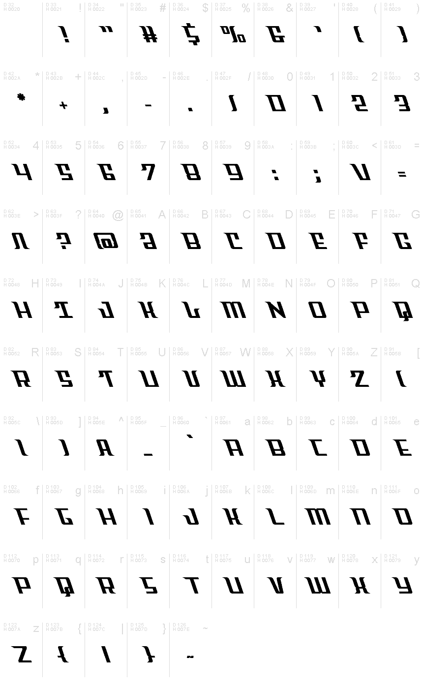Basis-Lateinisch - Zeichentabelle