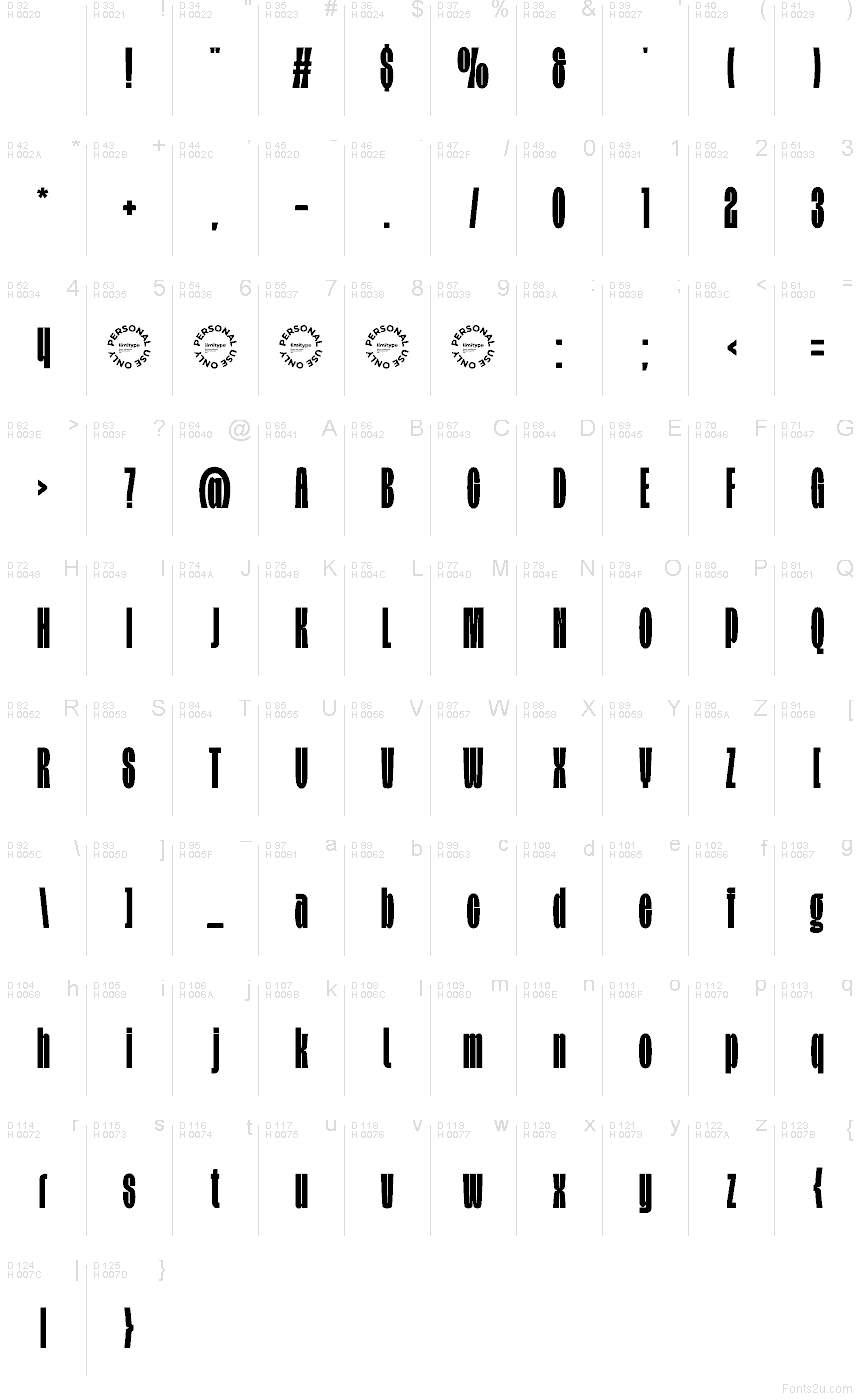基本拉丁字母 - 字符地图