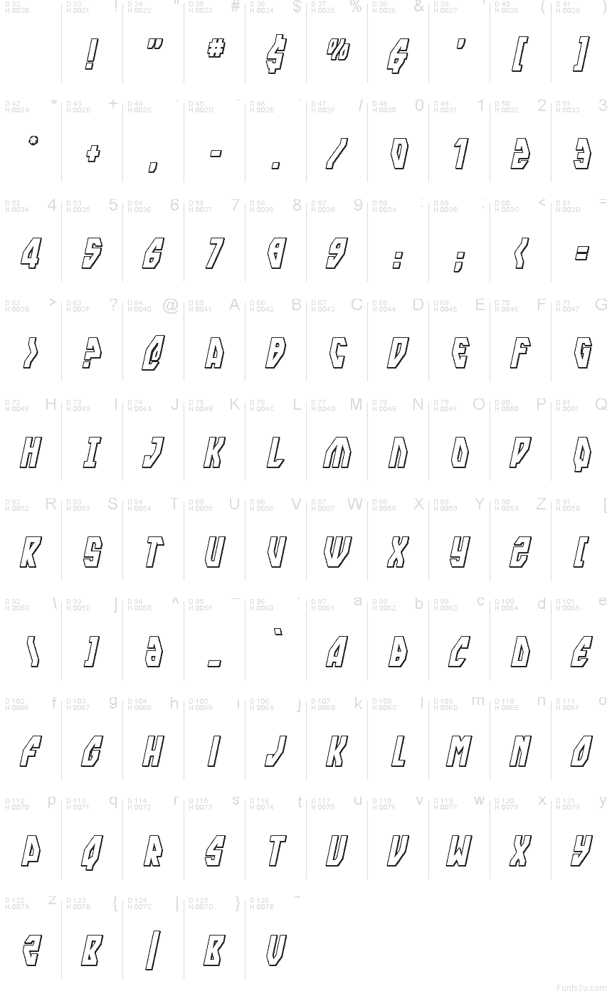 Základní latinka - Tabulka znaků