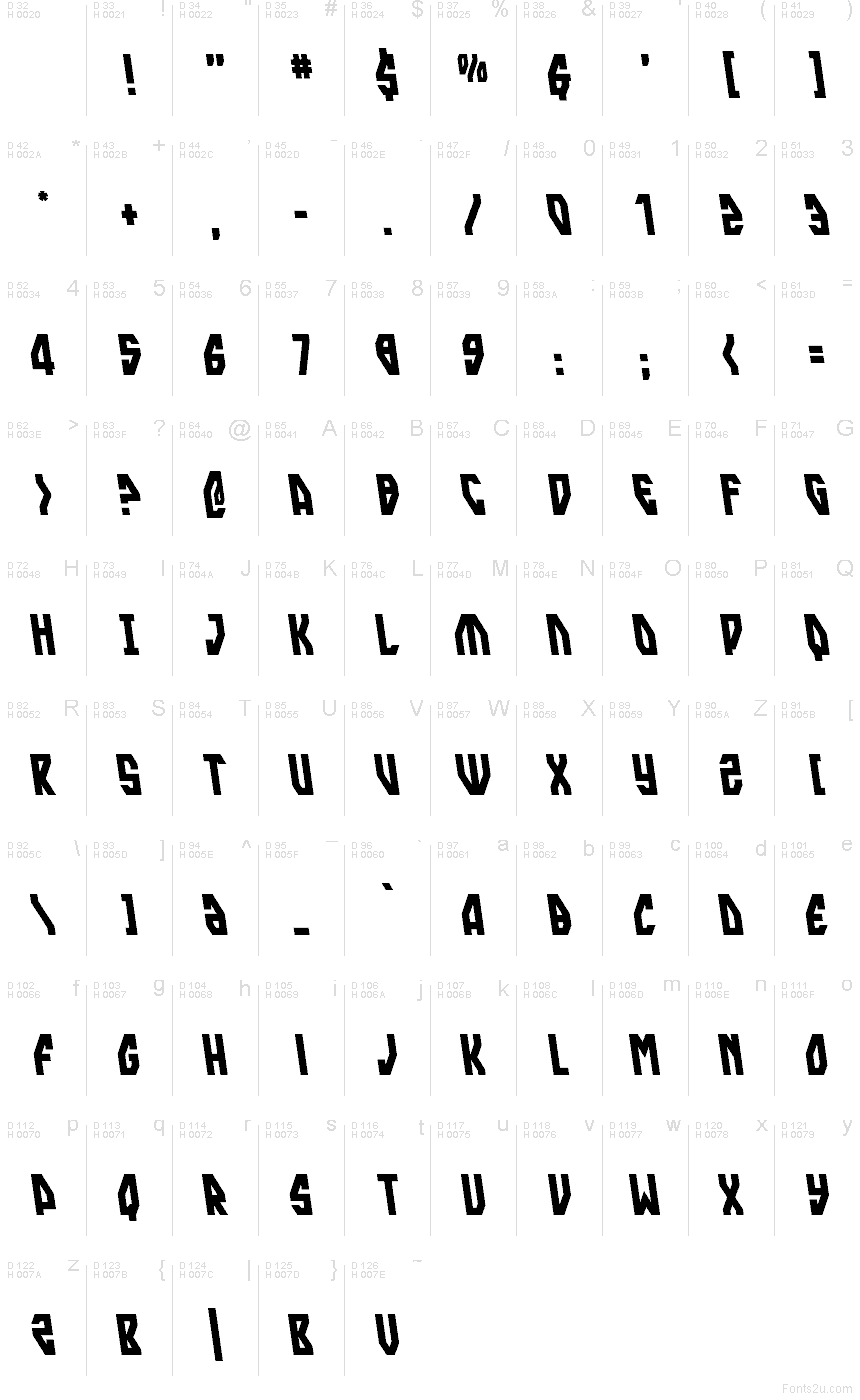 Základní latinka - Tabulka znaků