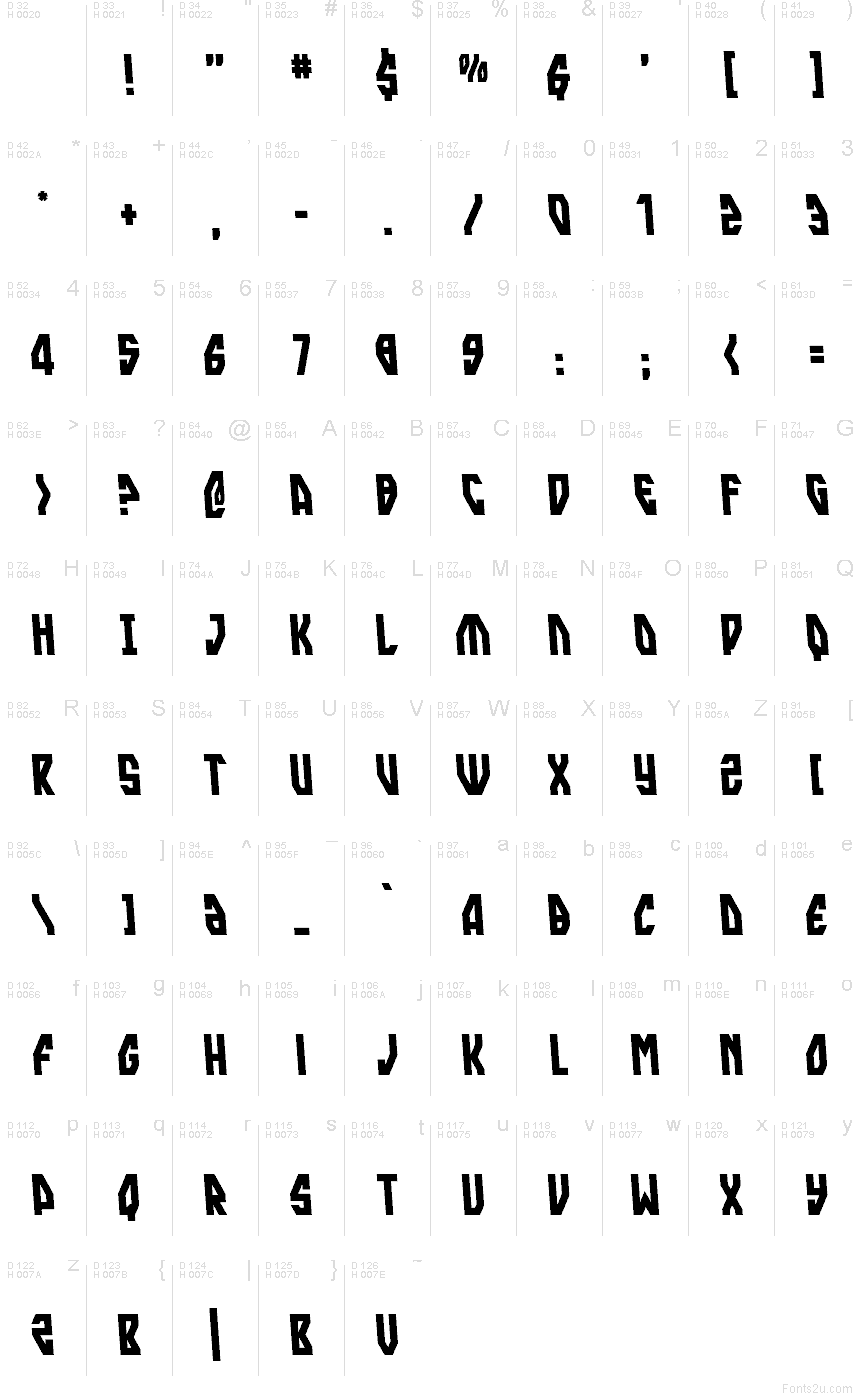 Základní latinka - Tabulka znaků