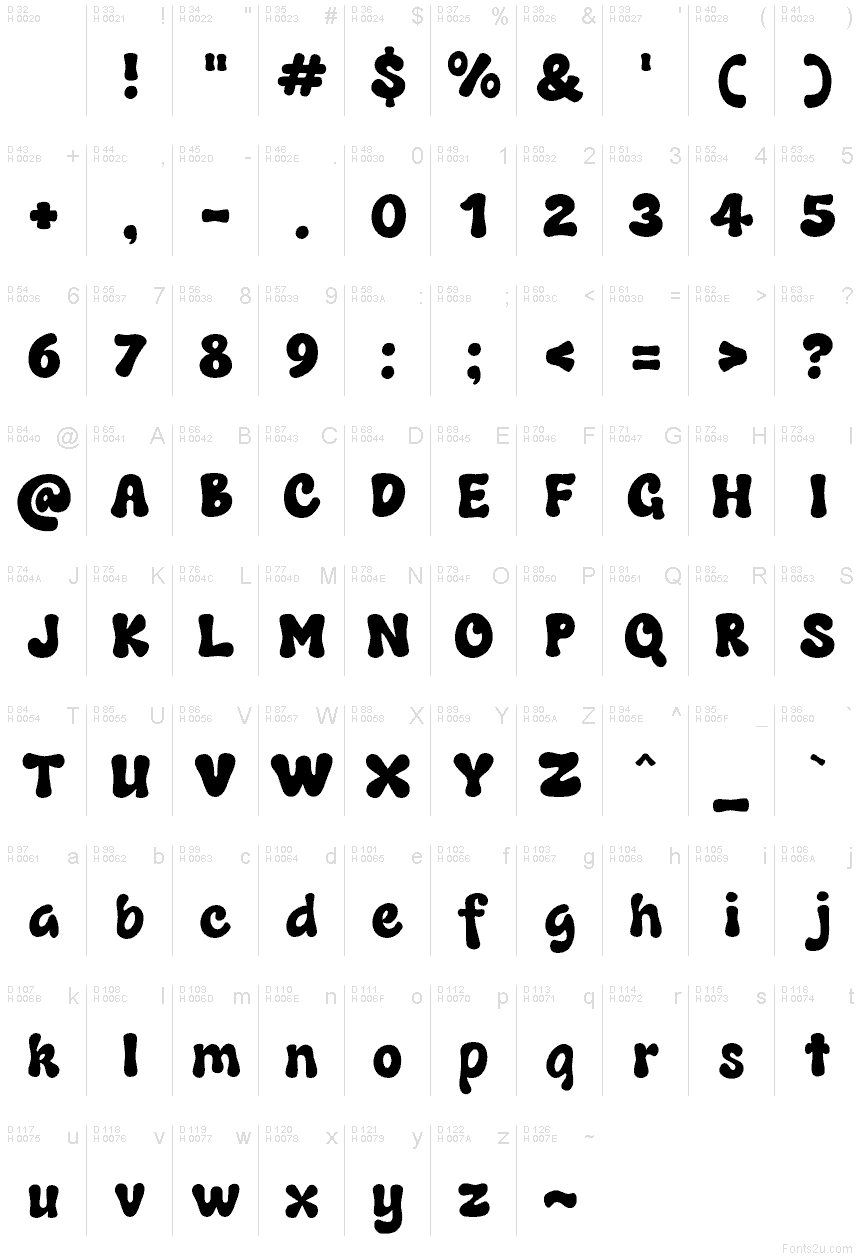 Latino di base - Mappa caratteri