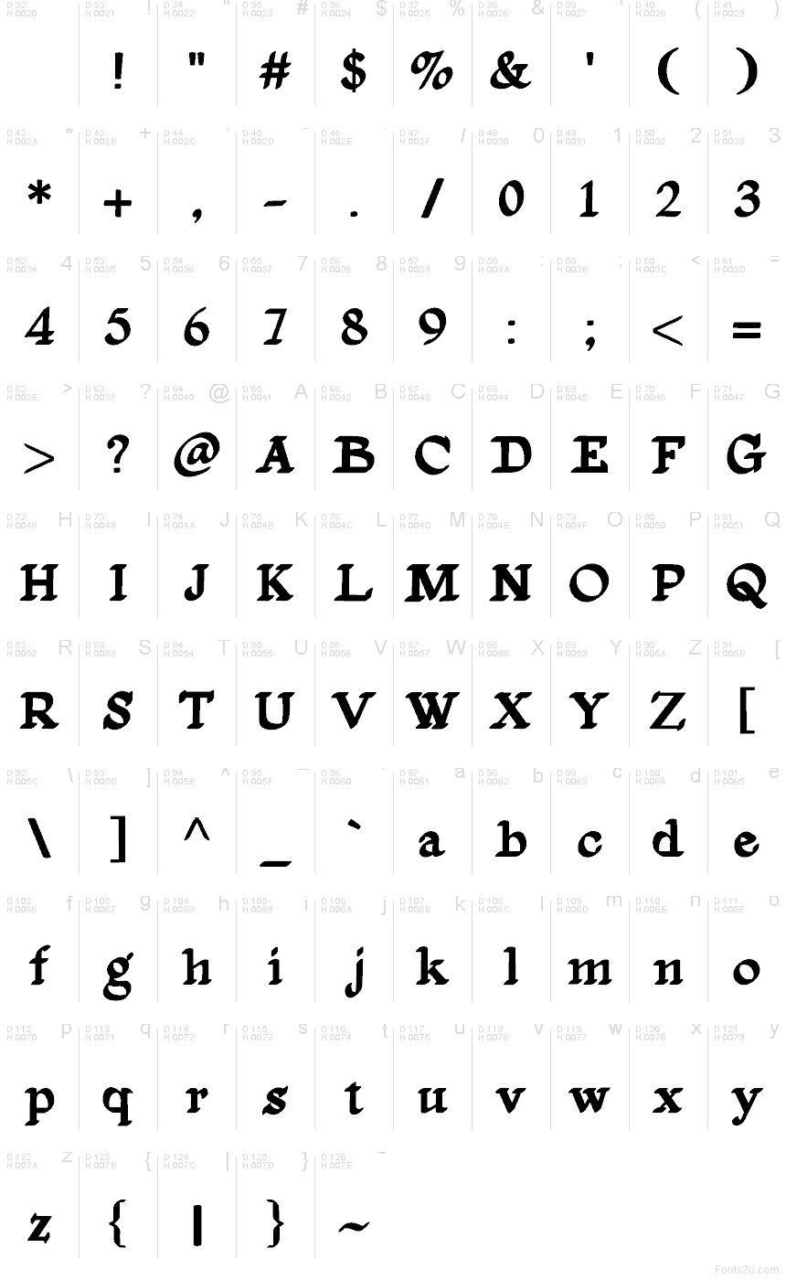 Latin de base - Table de caractères