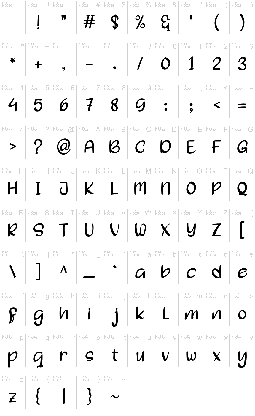 Latin de base - Table de caractères