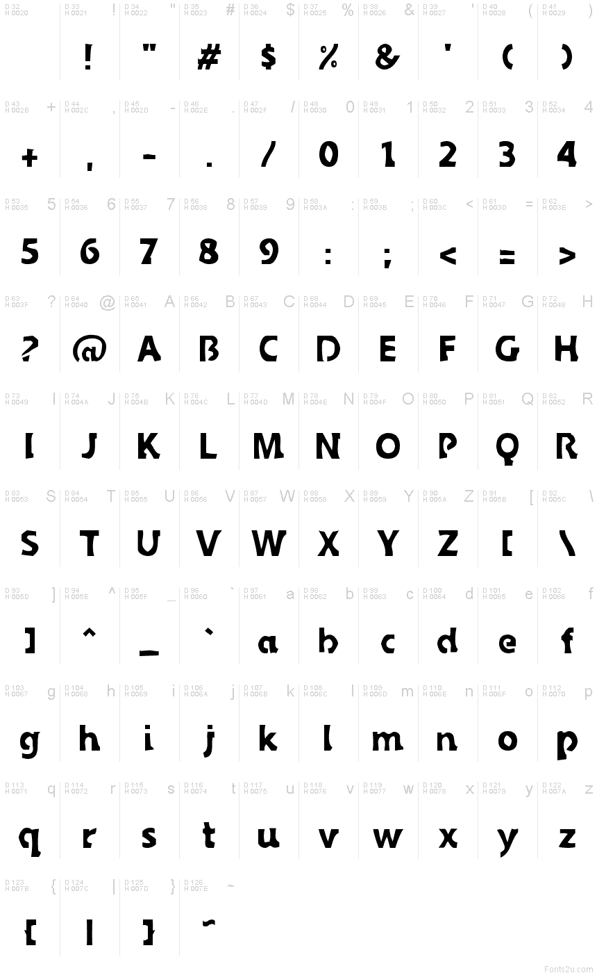 Basic Latin - charmap