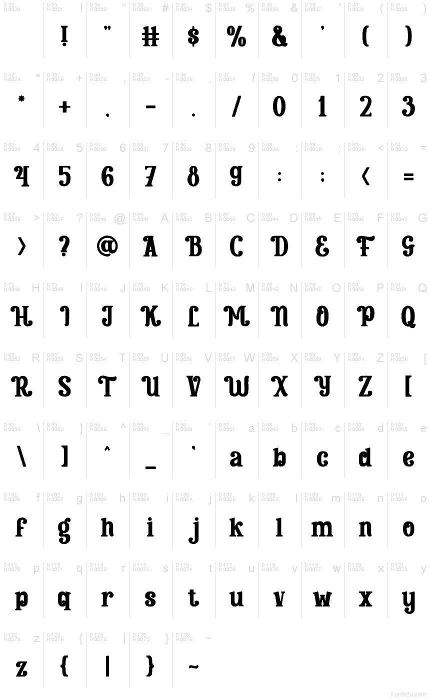 Basic Latin - charmap