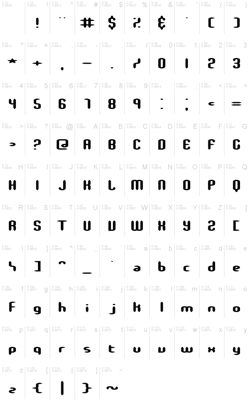 Latin de base - Table de caractères