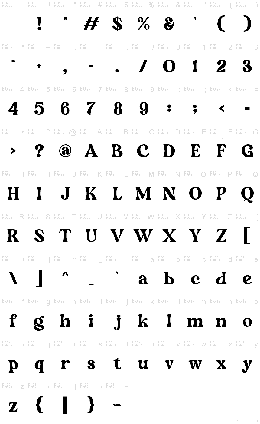 Základná latinka - Znaková sada