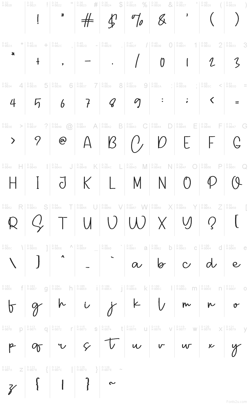 Basis-Lateinisch - Zeichentabelle