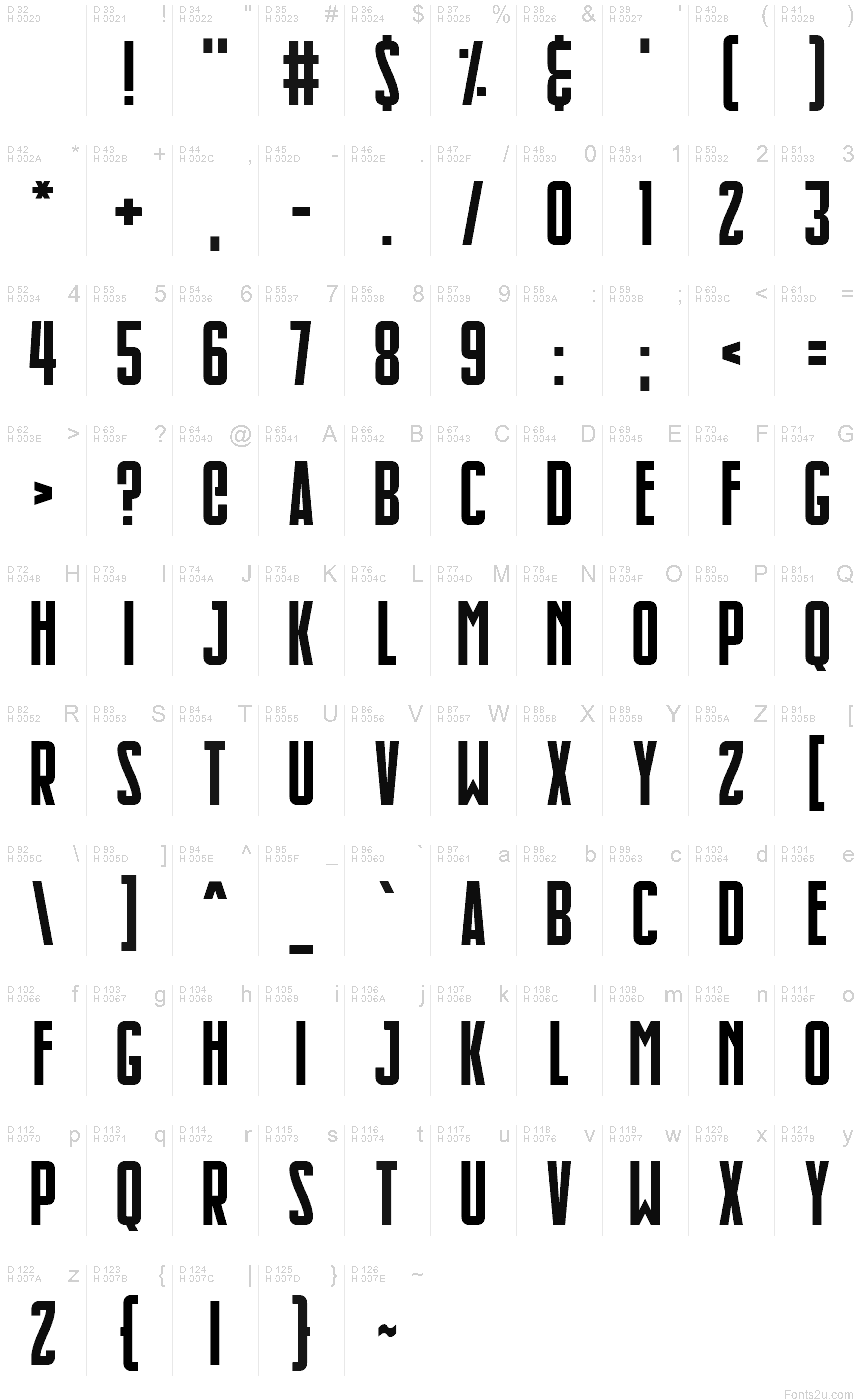 基本ラテン文字 - 文字マップ