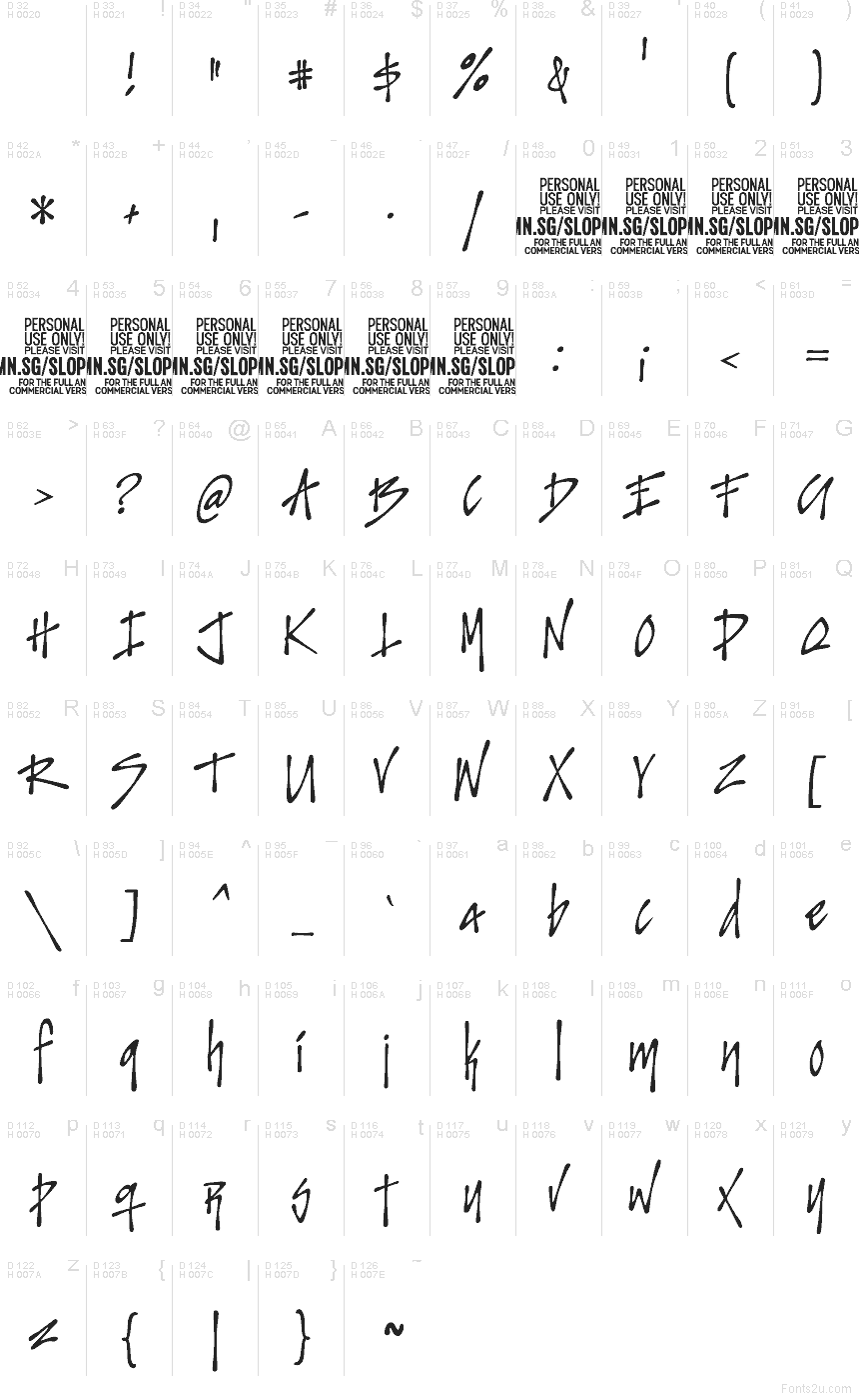 Latino di base - Mappa caratteri