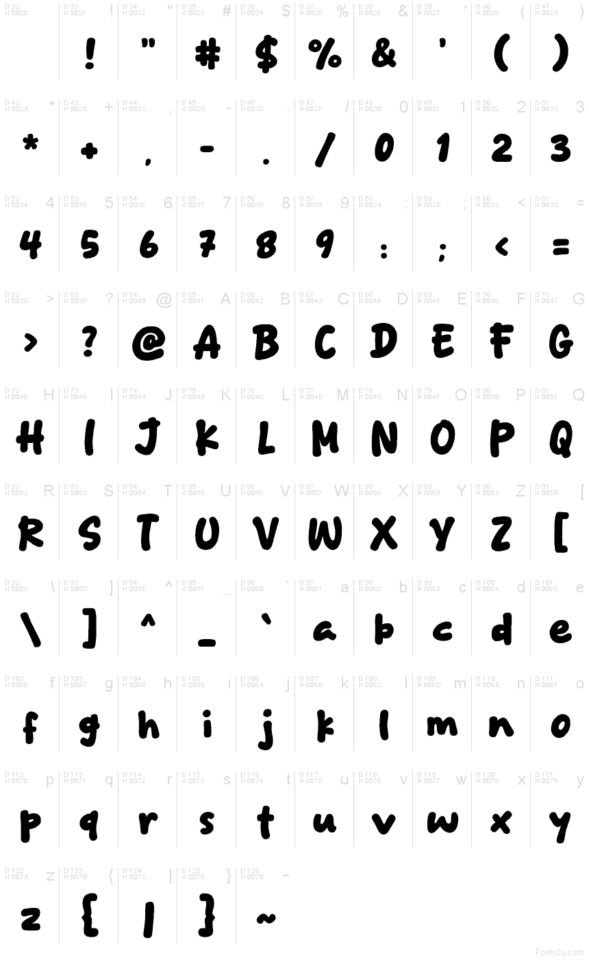 Basis-Lateinisch - Zeichentabelle