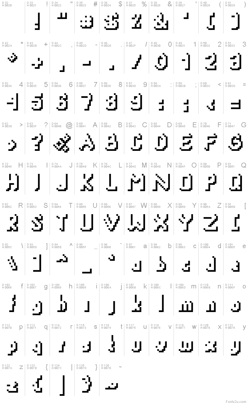 Latin de base - Table de caractères