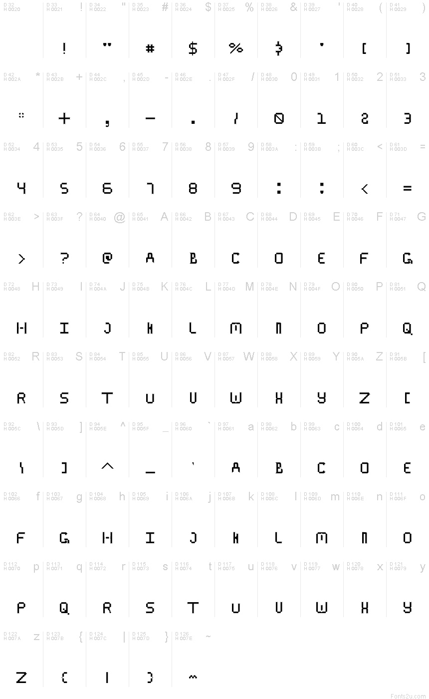 Latin de base - Table de caractères