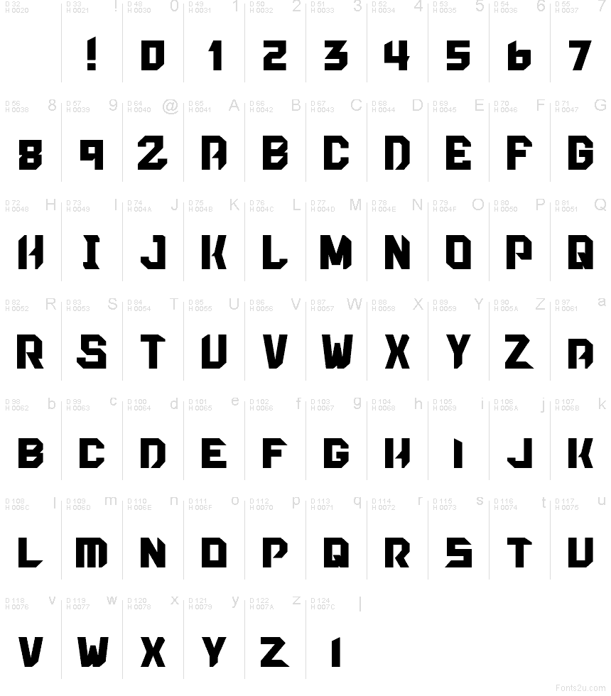 Базовая латиница - Таблица символов