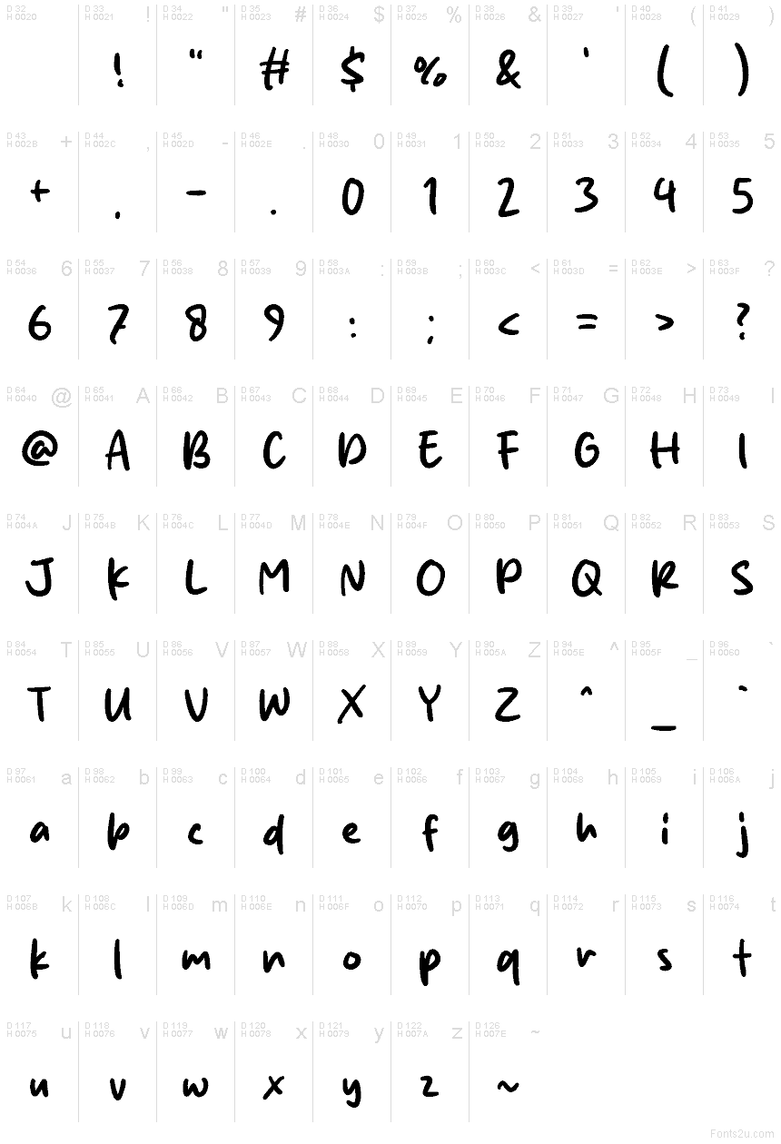 Základní latinka - Tabulka znaků