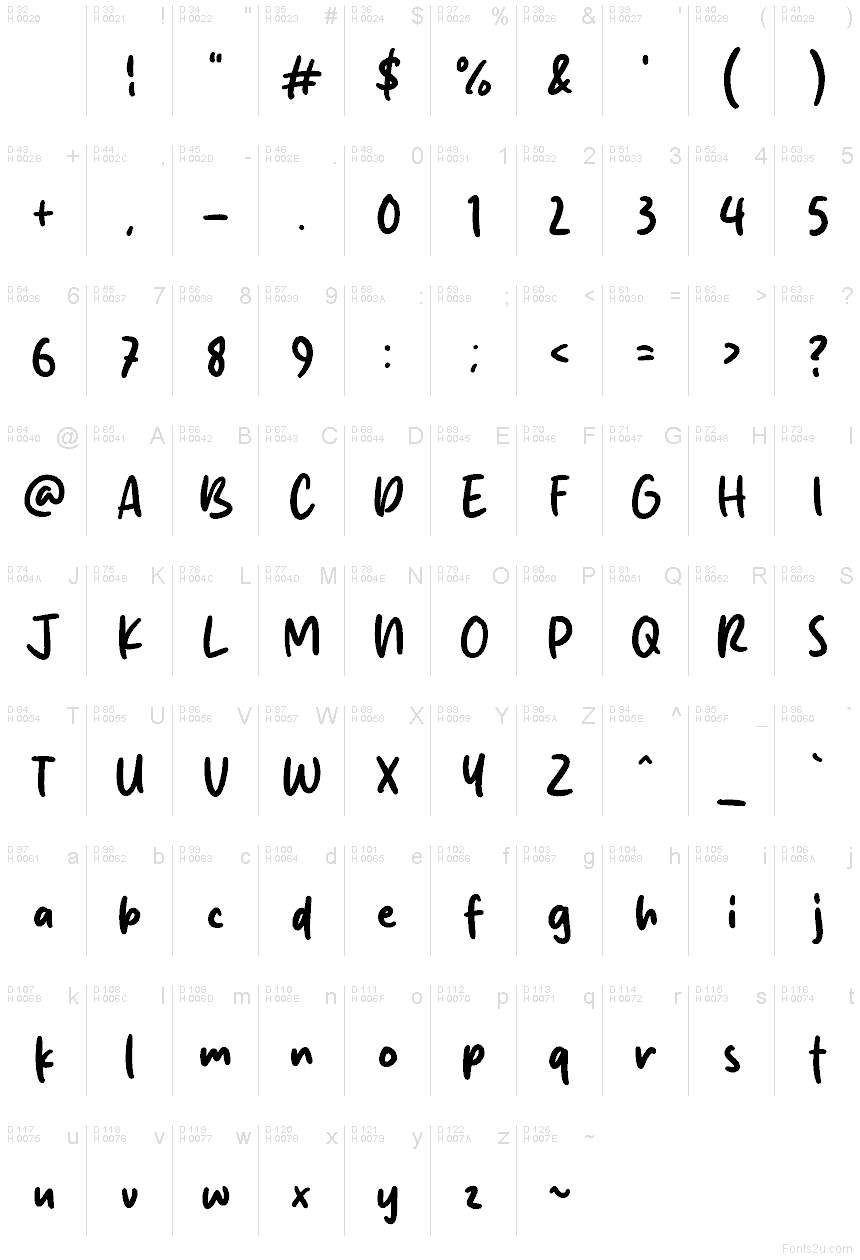 Základní latinka - Tabulka znaků