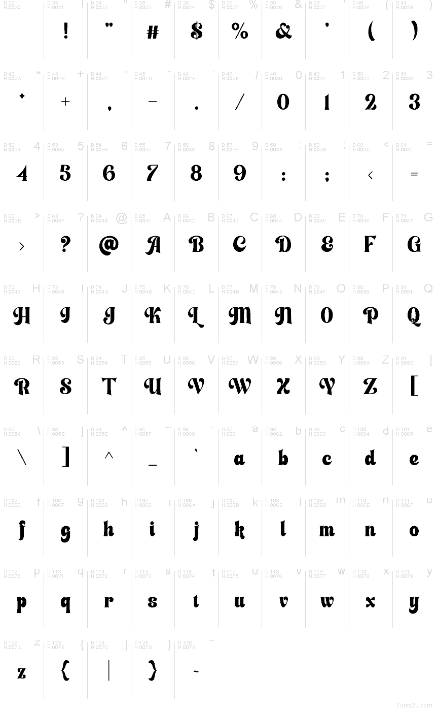 Latino di base - Mappa caratteri