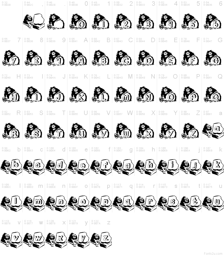 Basic Latin - charmap