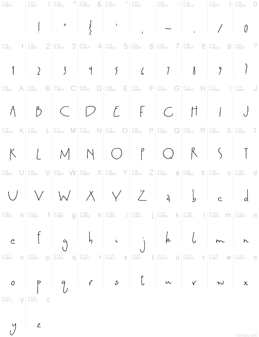 Latin de base - Table de caractères
