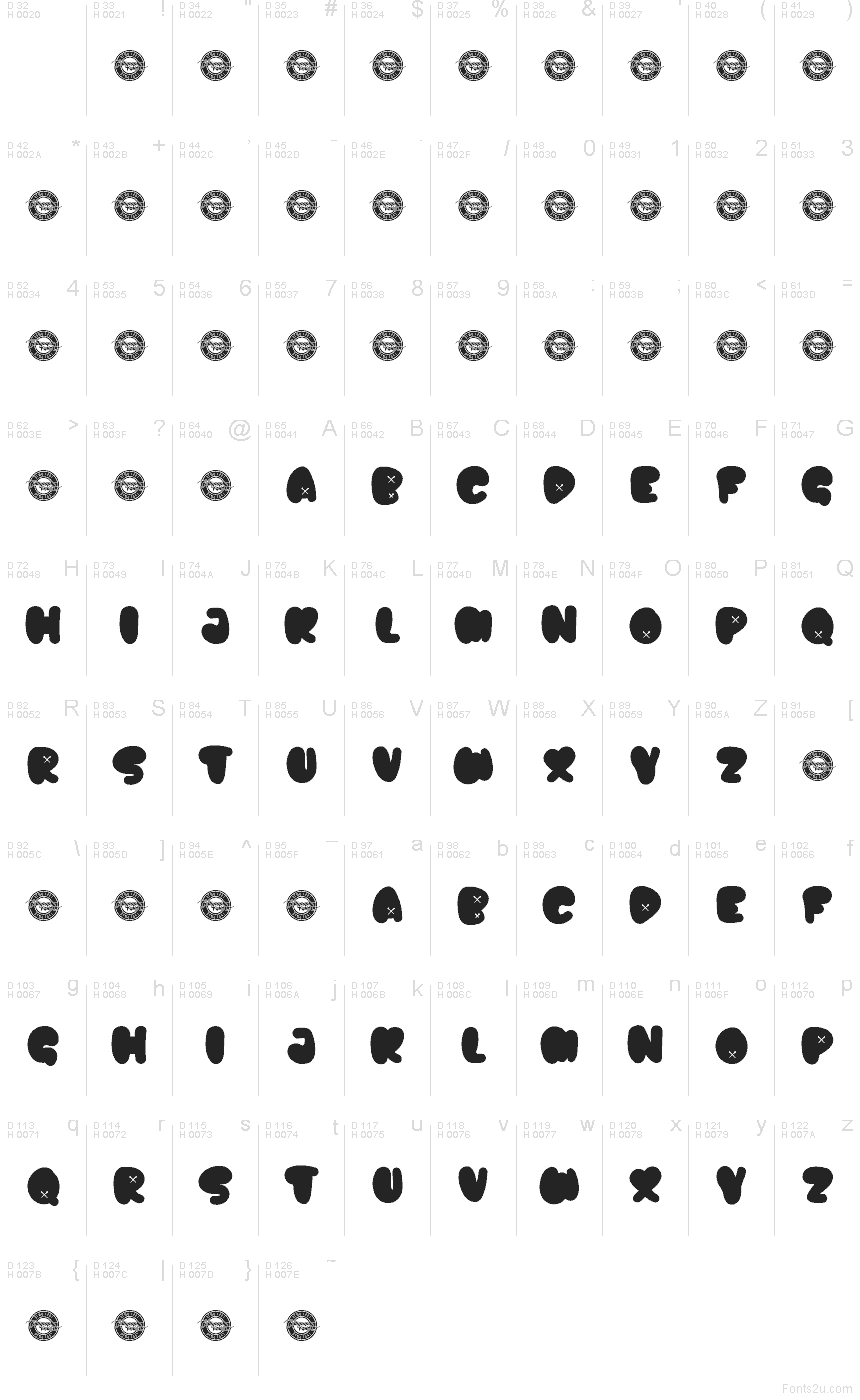 Базовая латиница - Таблица символов