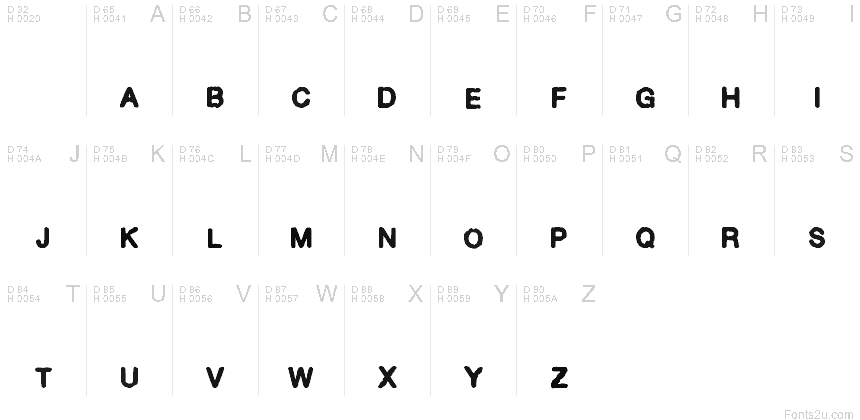 Basic Latin - charmap