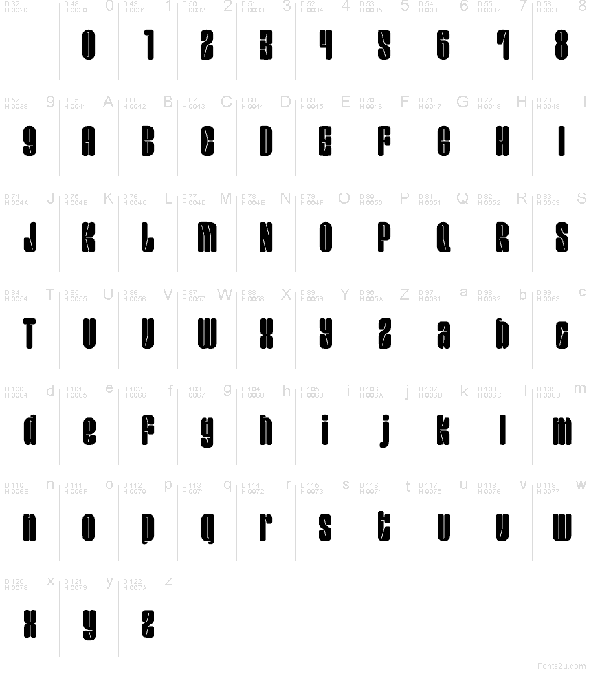 Základní latinka - Tabulka znaků