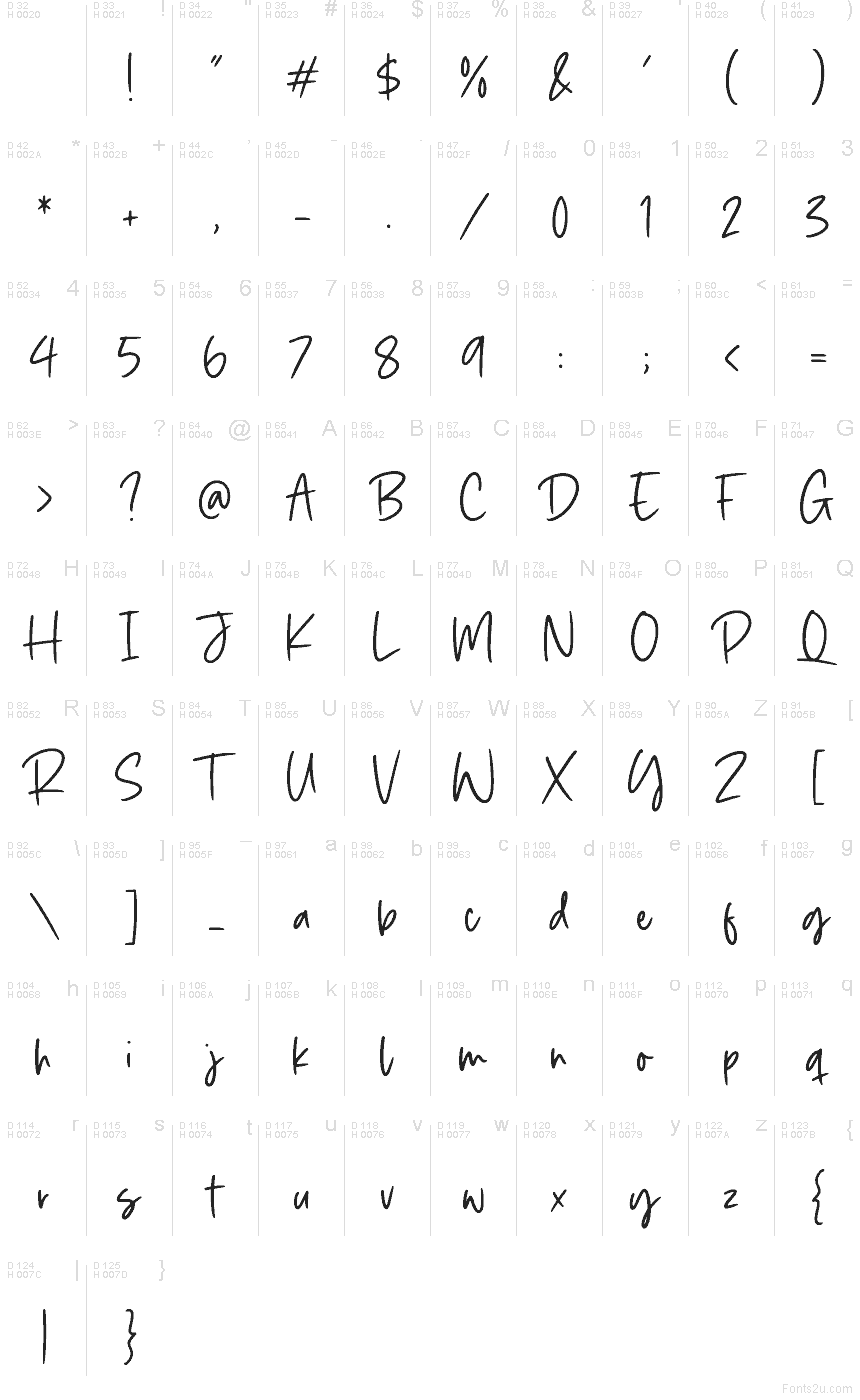 Základní latinka - Tabulka znaků