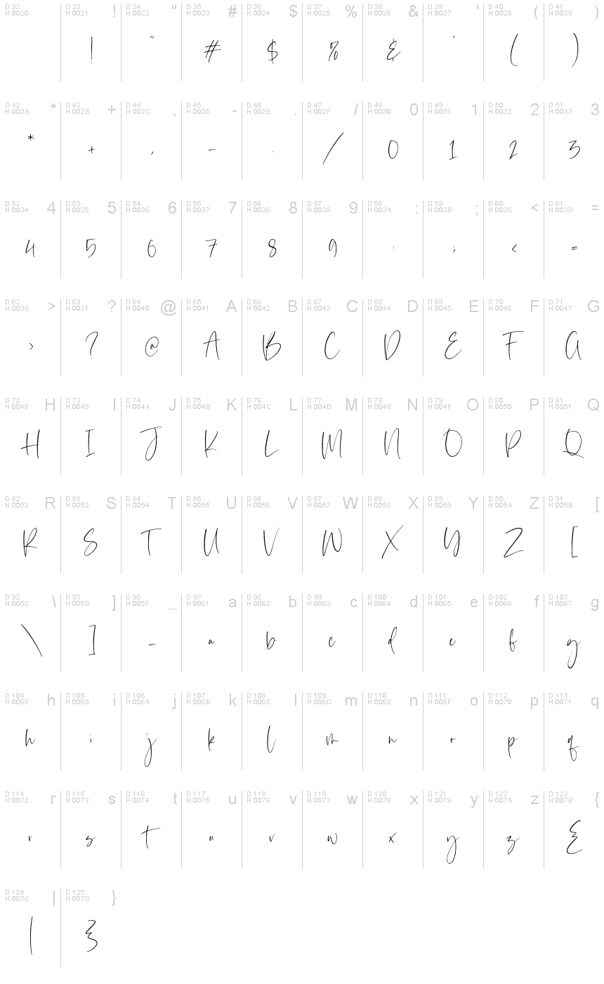 Basic Latin - charmap