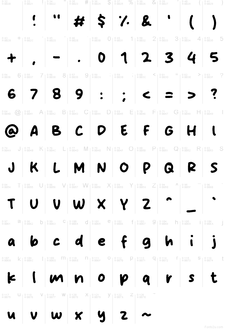 Basic Latin - charmap