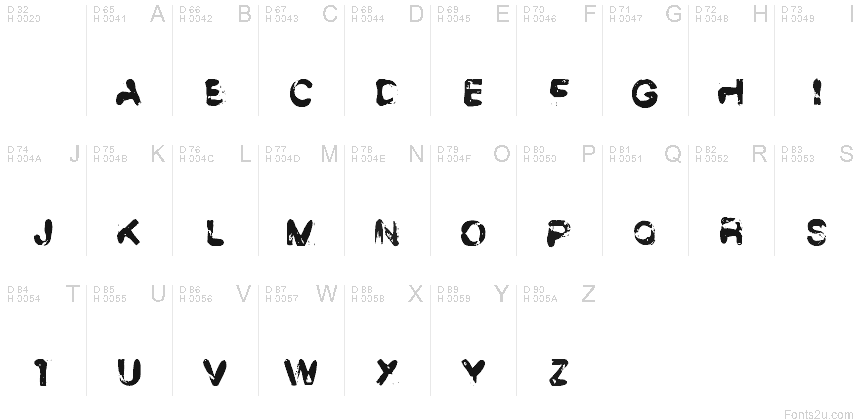 基本ラテン文字 - 文字マップ
