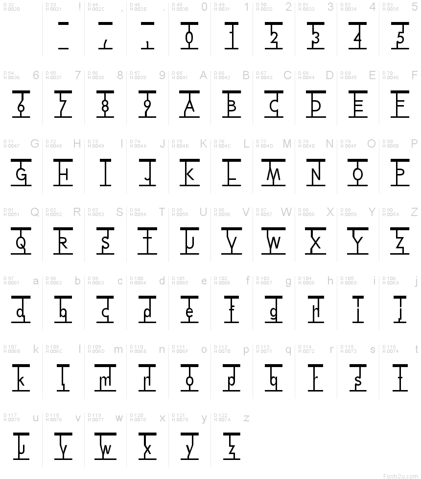 Basic Latin - charmap