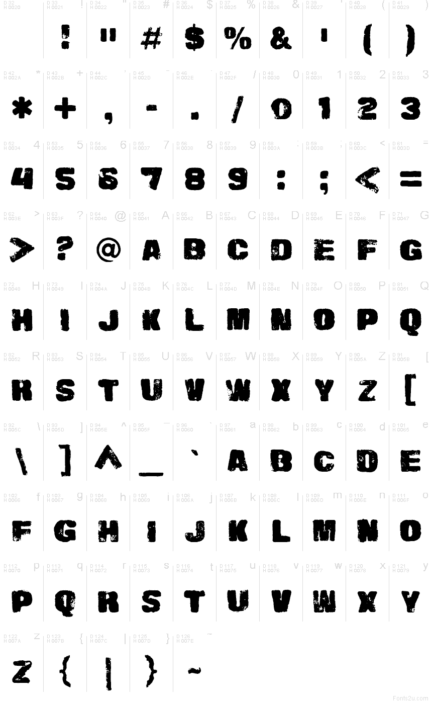 Latin de base - Table de caractères