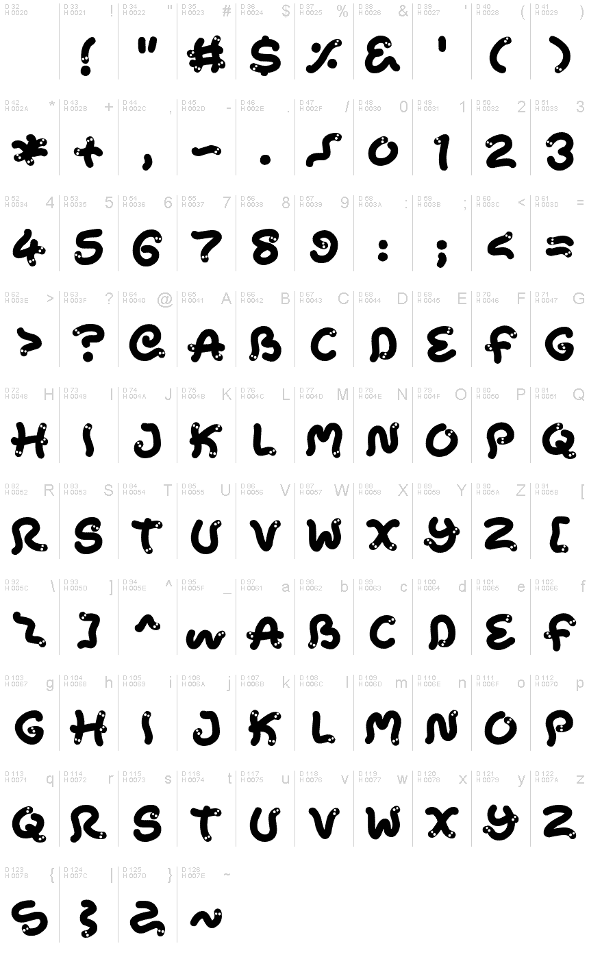 Базовая латиница - Таблица символов