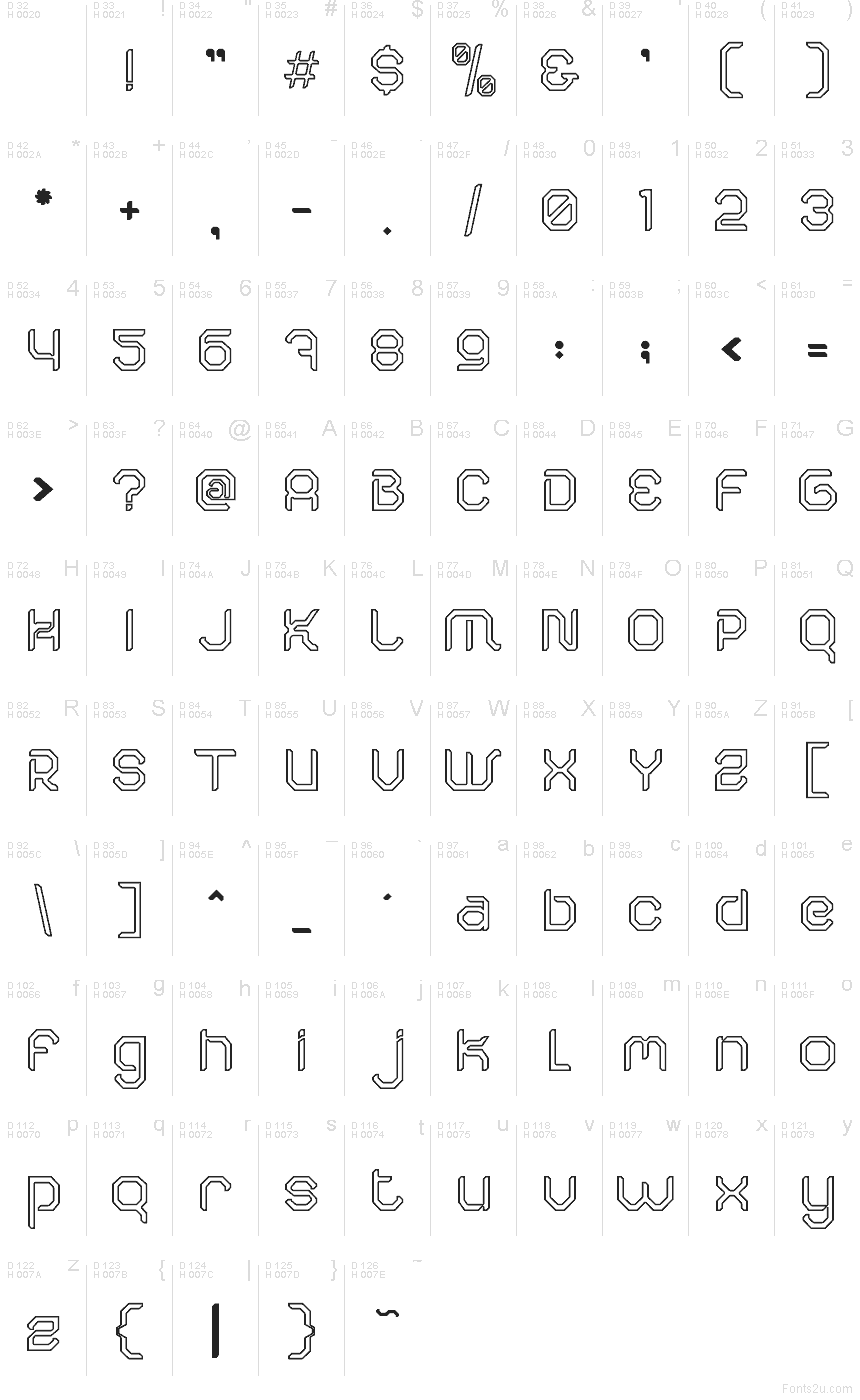 Základná latinka - Znaková sada