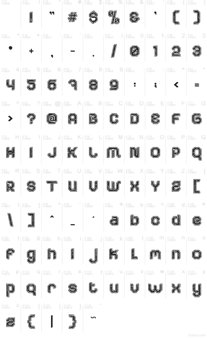 Základná latinka - Znaková sada