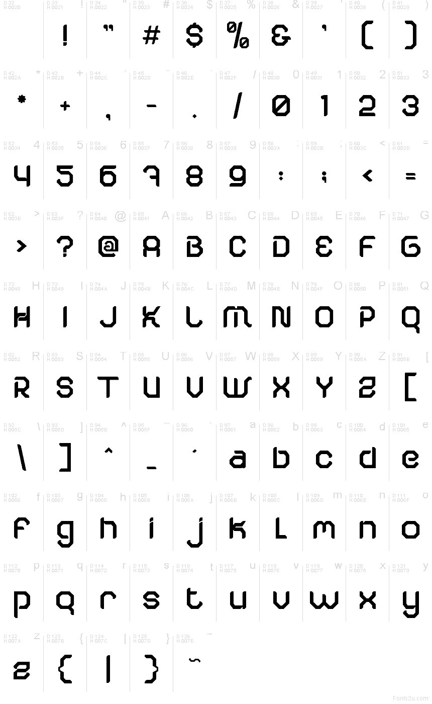 Základná latinka - Znaková sada