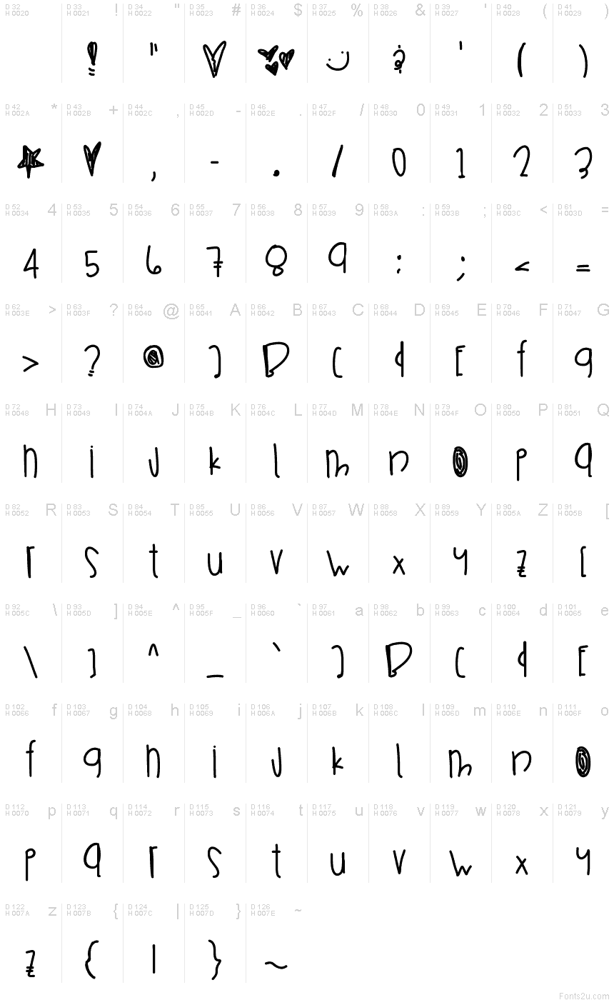 Basic Latin - charmap