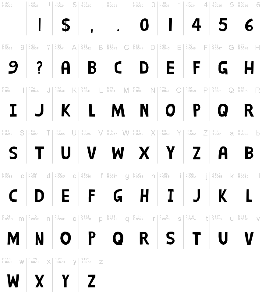 Basic Latin - charmap